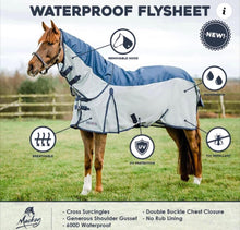 Load image into Gallery viewer, Mackey Equisential Waterproof Fly Rug